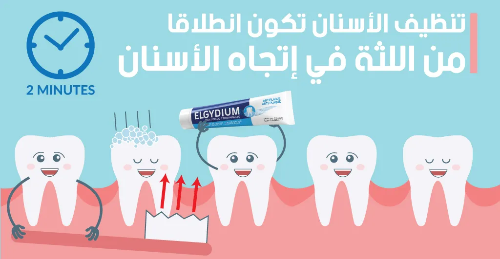 كيفية المحافظة على سلامة الأسنان و طرق الوقاية من الأمراض و العلاج